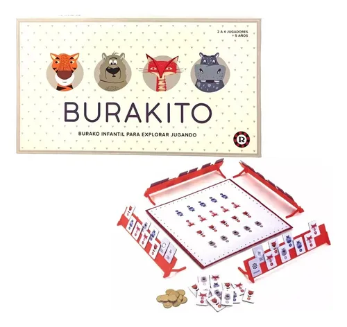 Funciones básicas para gestionar tareas dentro de Burakito
