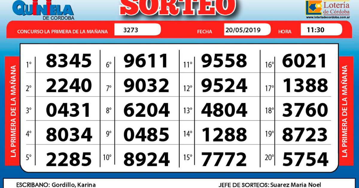 Procedimiento para reclamar premios con resultados actualizados de la quiniela