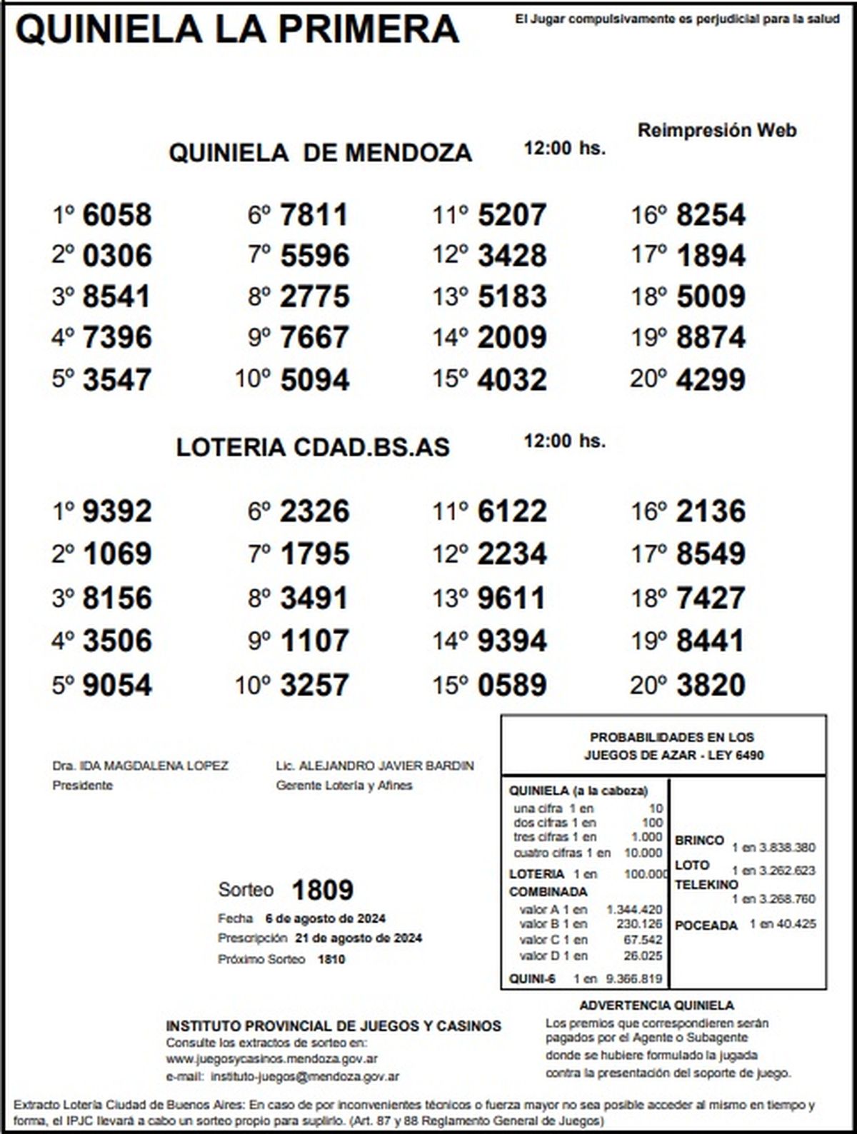 Tarifas para apostar en la Quiniela de la provincia de Mendoza y sus modalidades