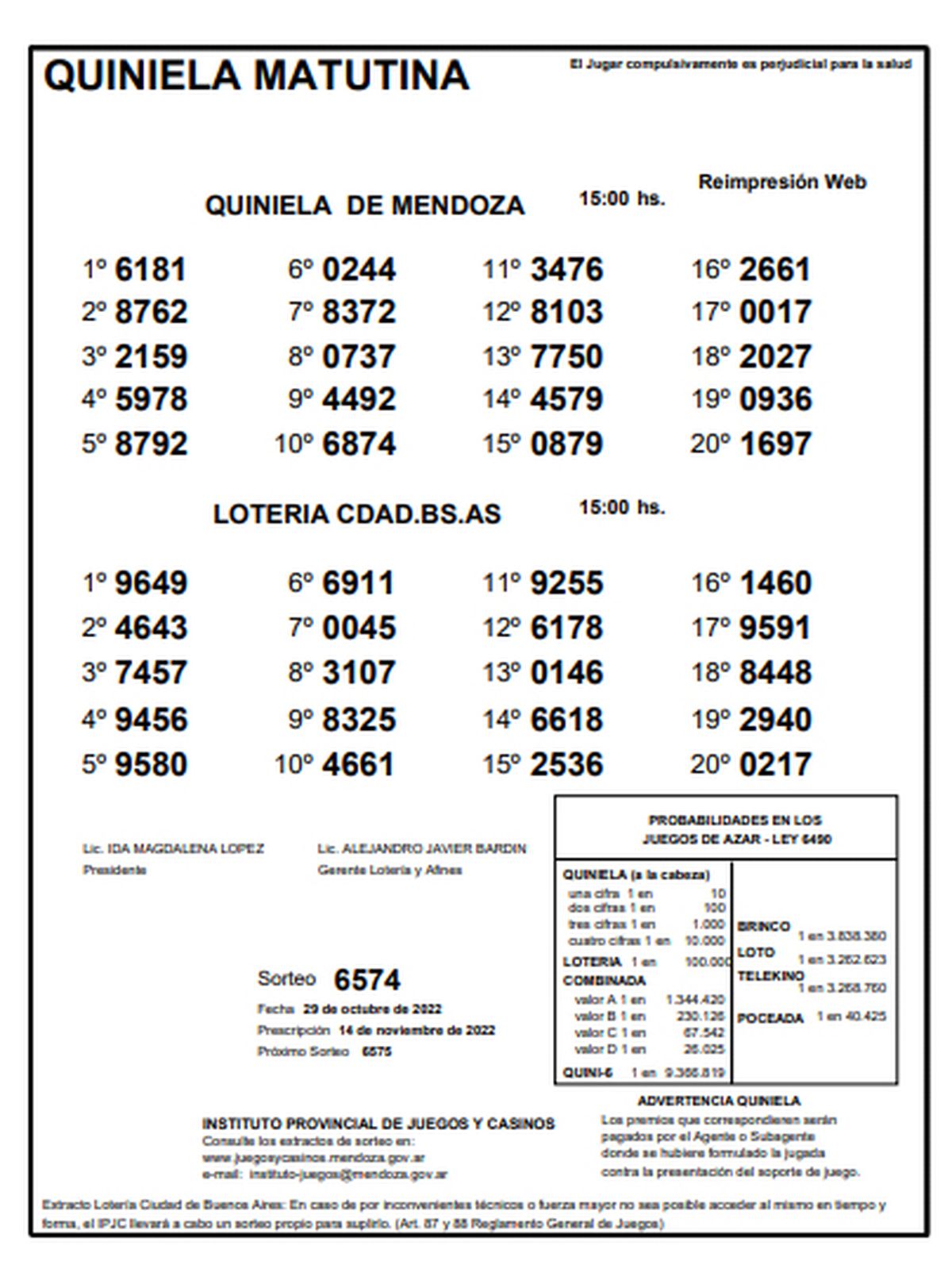 Cuanto paga la quiniela de mendoza