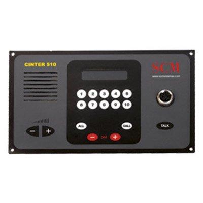 Cinter