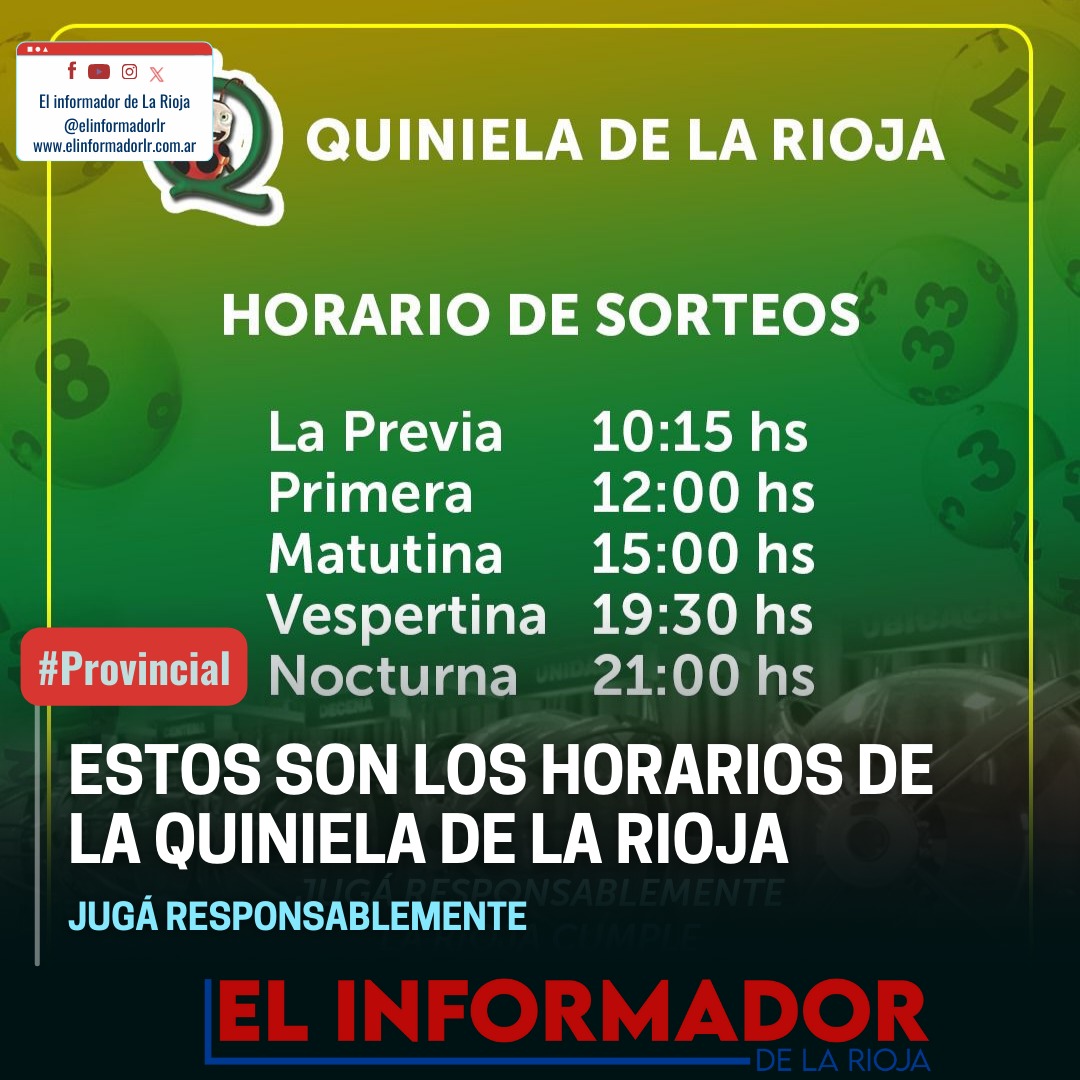 Estrategias para interpretar los datos y aumentar tus oportunidades en la Quiniela