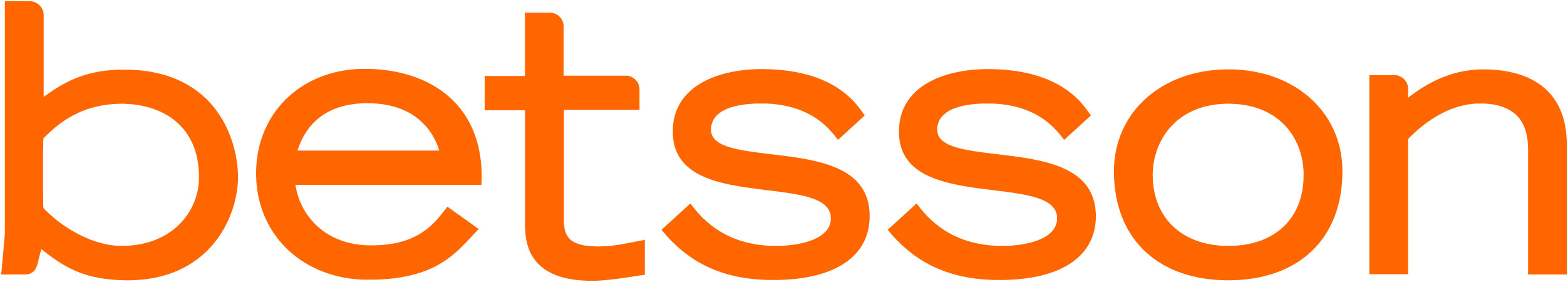 Betsson logo png