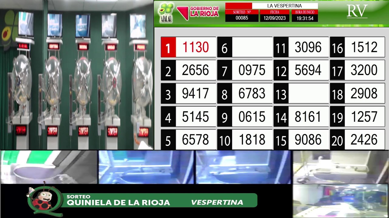 Estrategias para interpretar los pronósticos diarios de la Quiniela en La Rioja