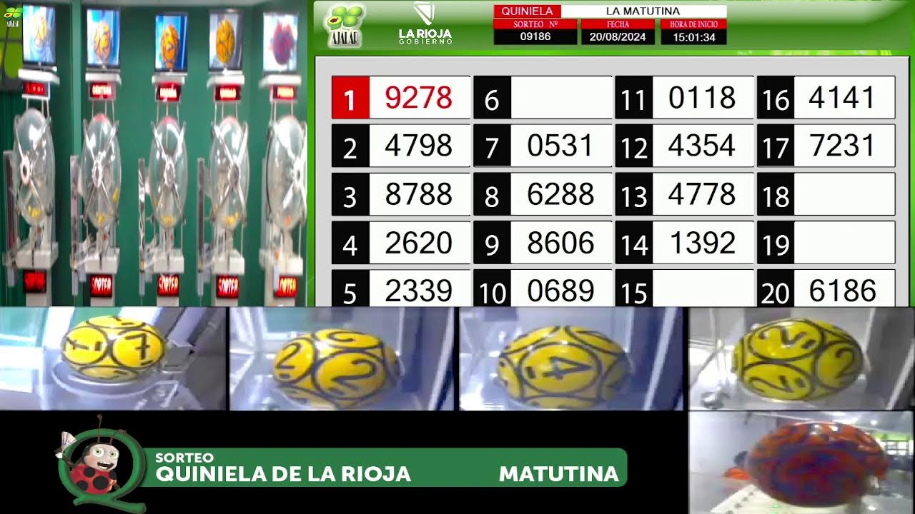 Quiniela la rioja hoy